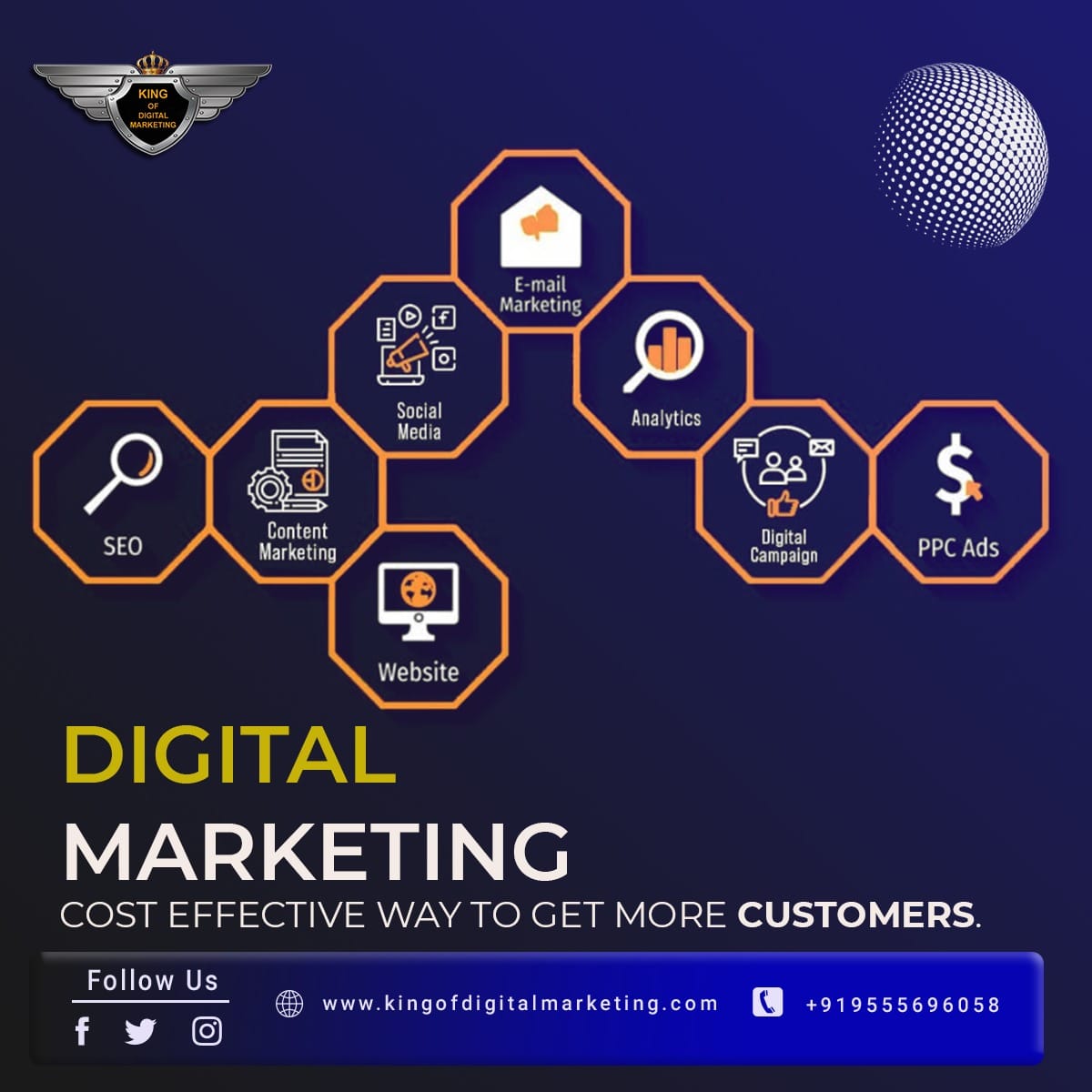Digital Marketing company in Dubai UAE